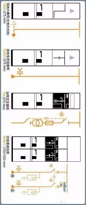 10kV配电环网柜基础知识，值得收藏！_33