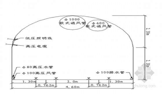 引水隧洞工程施工组织设计-水电管线布置图 