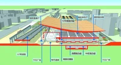 高铁综合枢纽资料下载-北京地铁成功引入京张高铁：首次实现高铁地铁同场发车
