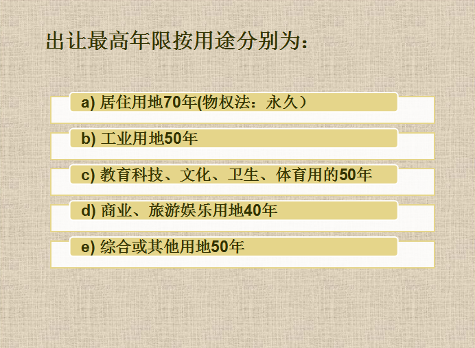 城市房地产管理-建筑法规（共31页）-出让最高年限按用途分别为