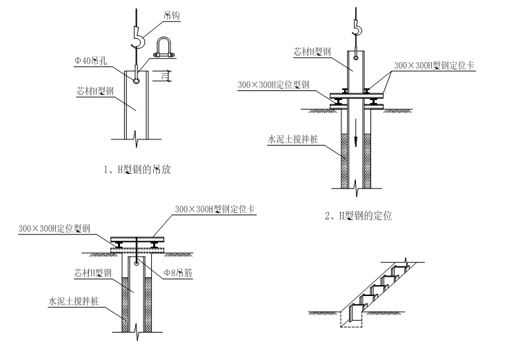 H型钢桩与桩承台连接性能研究-H型钢施工示意图