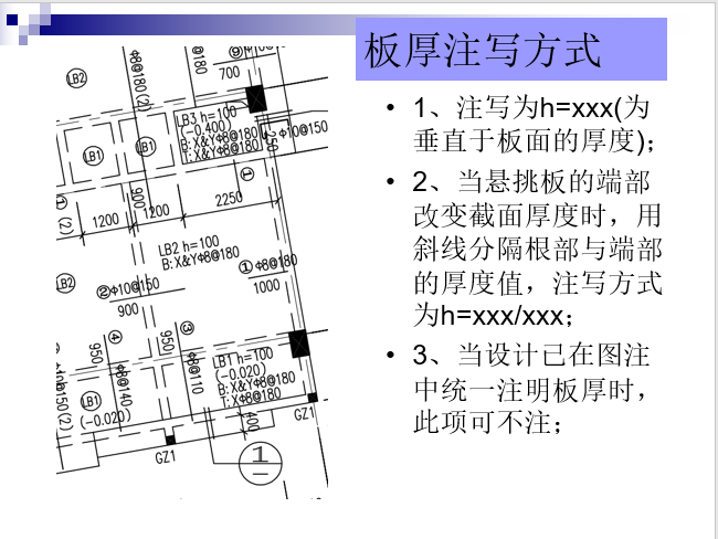 板、楼梯钢筋工程量计算培训讲义-板厚注写方式