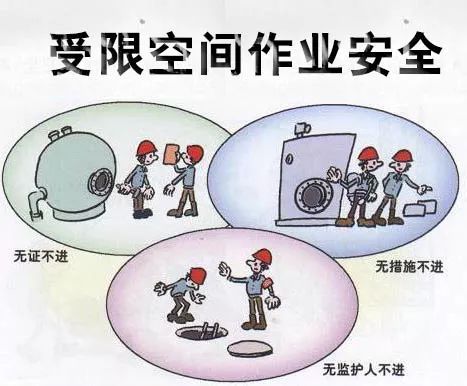 开工安全检查一个不能漏_7