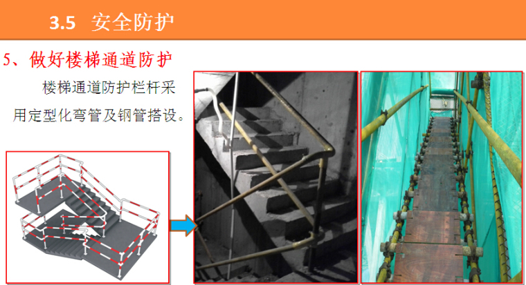 知名企业总部大厦项目安全管理工作汇报（附图丰富）-楼梯通道防护