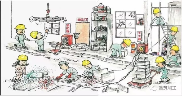 焊机安全问题资料下载-一幅施工漫画，看出47个安全问题才算牛!