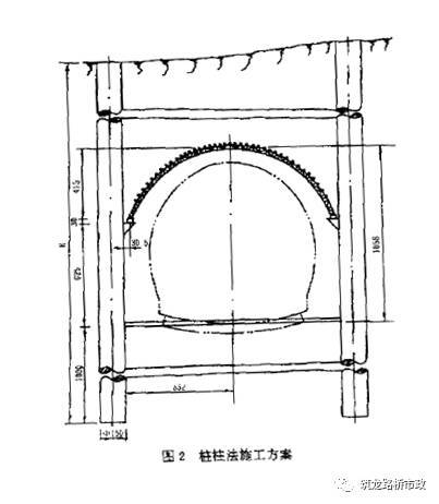 隧道不良地质施工常见防治措施，这一篇可能还说不完！_10