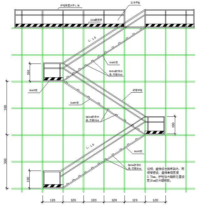 互通立交工程桥梁墩柱清水混凝土施工工法-施工盘梯及工作平台搭设立面图