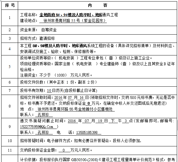 [金地]丰县金地首府通风系统招标文件（共20页）-前 附 表