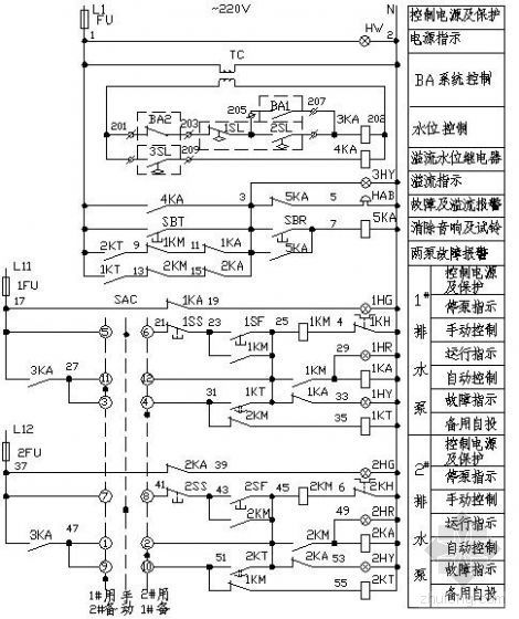 09DX003电气CAD图集资料下载-中南标准电气图集
