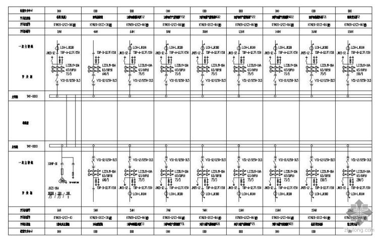 35kv电气原理图资料下载-某钢厂10kv电气原理图