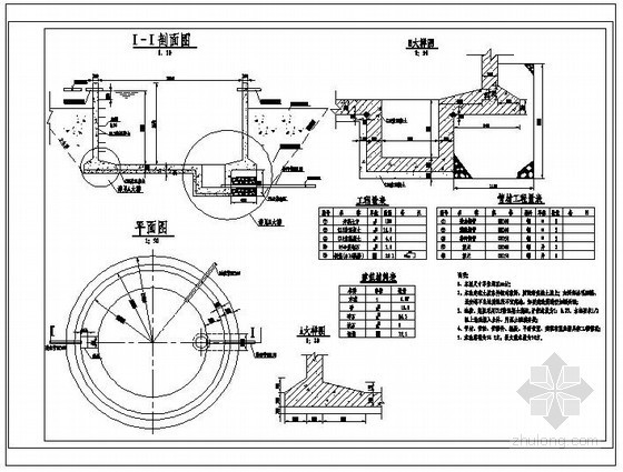 圆形水池施工图设计资料下载-农田灌溉50方圆形蓄水池设计图