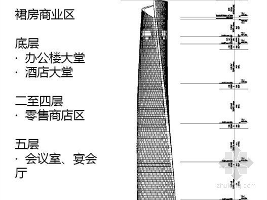 景区酒店排水资料下载-[上海]著名大厦给排水系统介绍（知名设计院）