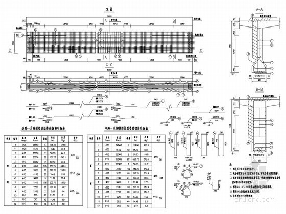 梁肋钢筋布置资料下载-预应力混凝土连续梁桥T梁梁肋钢筋布置图（L=25m）