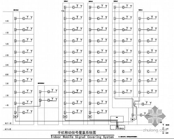 [山东]大型商业综合体强弱电施工图纸450张（甲级设计院）-手机移动信号覆盖系统图