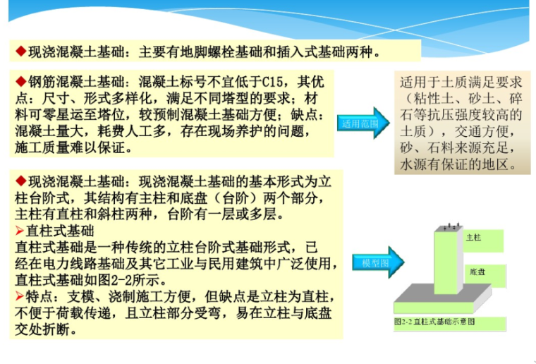 输电线路基础知识培训讲义_8