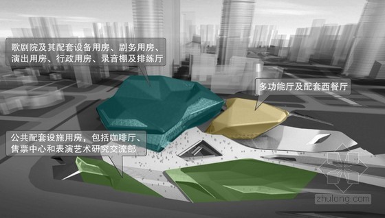 广东钢结构工程施工资料下载-[广州]歌剧院工程施工技术介绍PPT（钢结构）