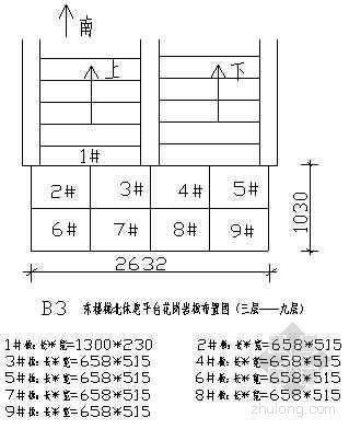 水管施工安全技术交底资料下载-山东某工程花岗岩面层技术交底