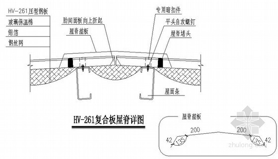 泡沫玻璃板保温屋面资料下载-HV-261复合板屋面节点详图