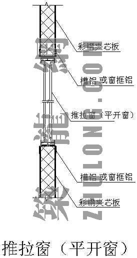 金属窗节点资料下载-彩钢板节点----推拉窗（平开窗）