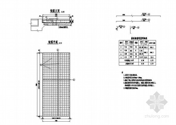 预应力空心板板桥构造图资料下载-预应力混凝土空心板桥头搭板钢筋构造节点详图设计