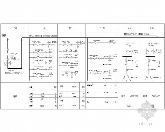交通信号灯plc梯形图资料下载-工业项目低压配电设备二次控制原理图（含PLC梯形图及端子图）