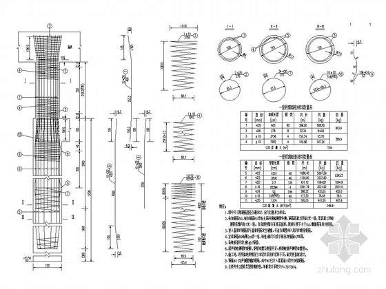 重力式墩台计算资料下载-[浙江]城市桥梁工程墩台施工图设计17张