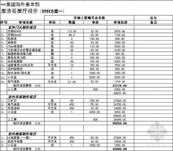 门头制作制作资料下载-某集团摩洛哥展厅报价（材料方案）