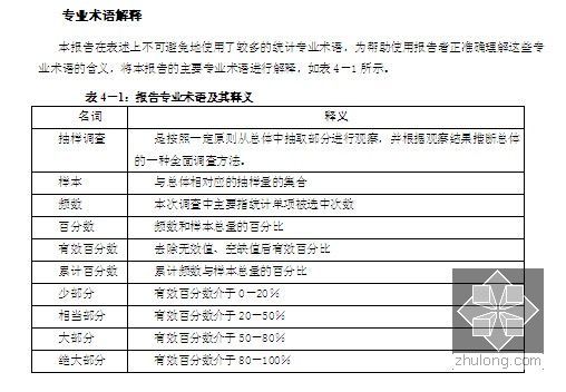 [标杆]房地产集团管理诊断报告(人力资源管理)-专业术语解释