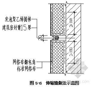 XPS板板保温施工方案资料下载-天津某高层住宅楼挤塑板外墙外保温施工方案