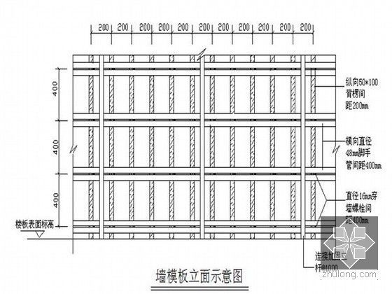 [天津]高层框架结构商务楼施工组织设计（338页）-墙模板示意图