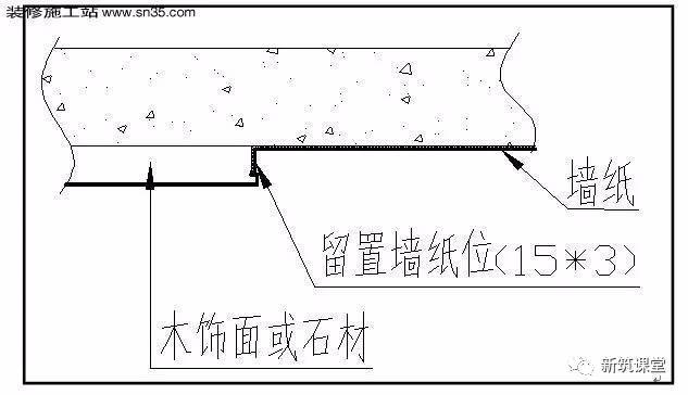 [节点收口]木饰面、石材与墙纸交接收口工艺工法_2