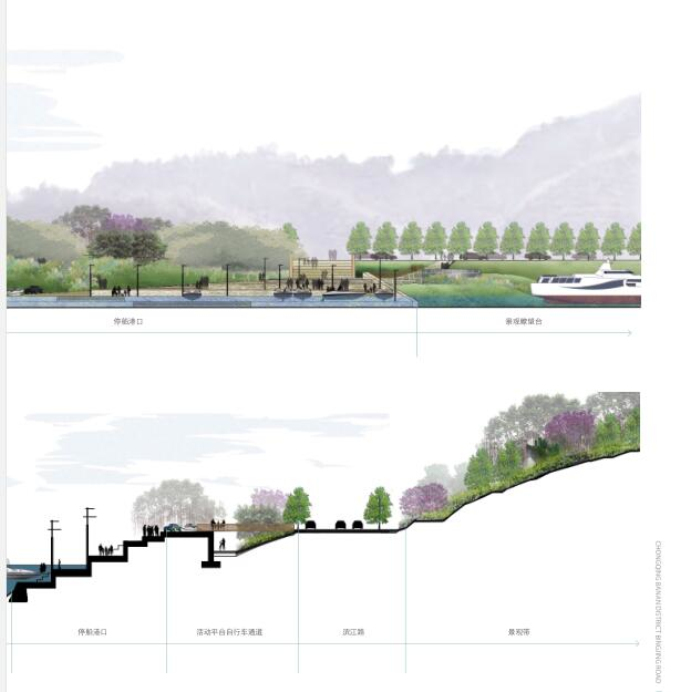 [重庆]长江沿岸城市设计及滨江路景观生态设计-剖面图1