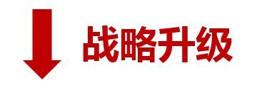 2018上半年房地产行业研究报告，来自保利的绝对重磅干货_2