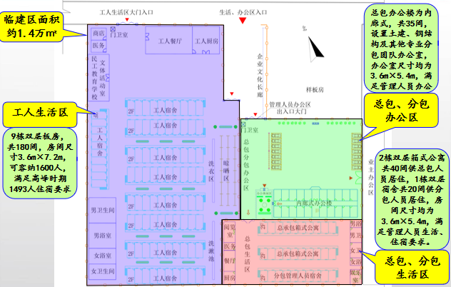 [三亚]鲁班奖项目超高层框架V形核心筒结构总承包述标PPT-临建总平面布置