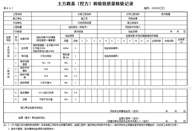 市政道路工程监理资料表格全套-土方路基（挖方）检验批质量检验记录