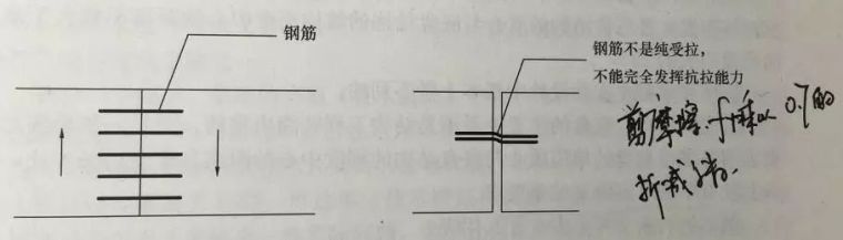 超限设计之精髓_12