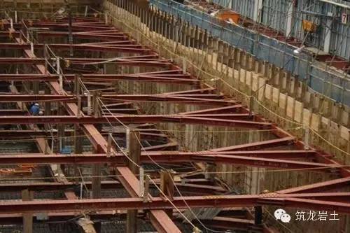 40M跨度桁架资料下载-基坑钢支撑体系设计中国、日本对比，差距！