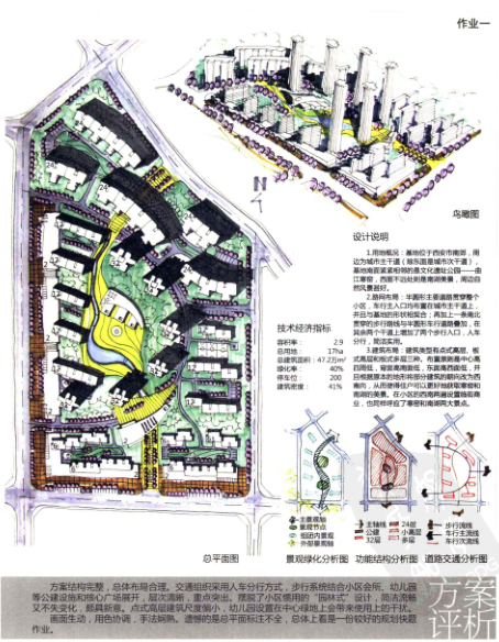 城市规划景观分析图资料下载-《城市规划快题考试手册》157页，考研快题景观手绘