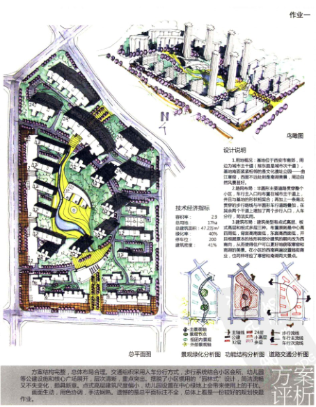 卧室快题设计手绘资料下载-《城市规划快题考试手册》157页，考研快题景观手绘