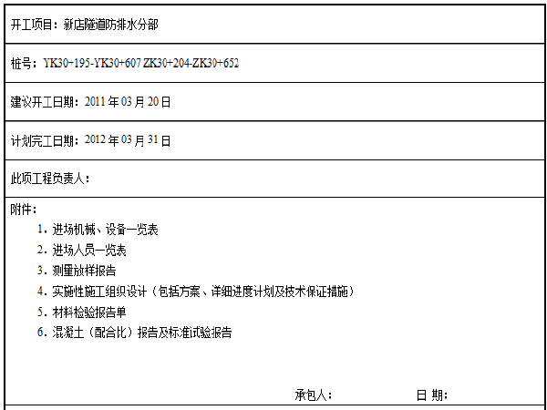 人行隧道勘察报告资料下载-高速公路隧道防排水开工报告