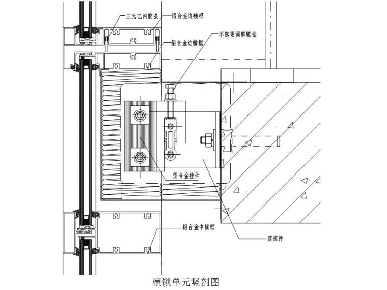 幕墙深化设计培训课件_31