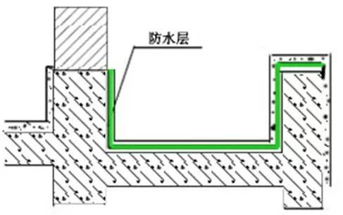 标杆房企万科项目构造的选材和工艺！这些细节不得不服_52