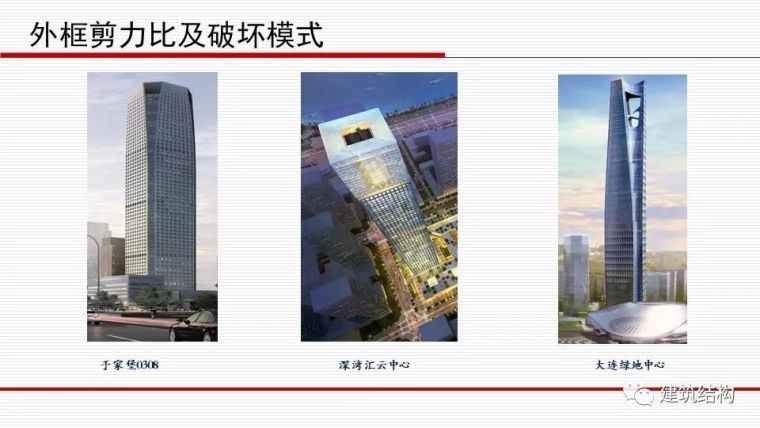 华东院总工周建龙：从抗震概念设计到基于破坏模式的设计_30