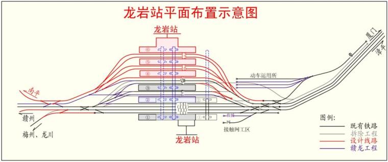 [福建]I级铁路扩能工程指导性施工组织设计（292页）-龙岩站平面布置示意图