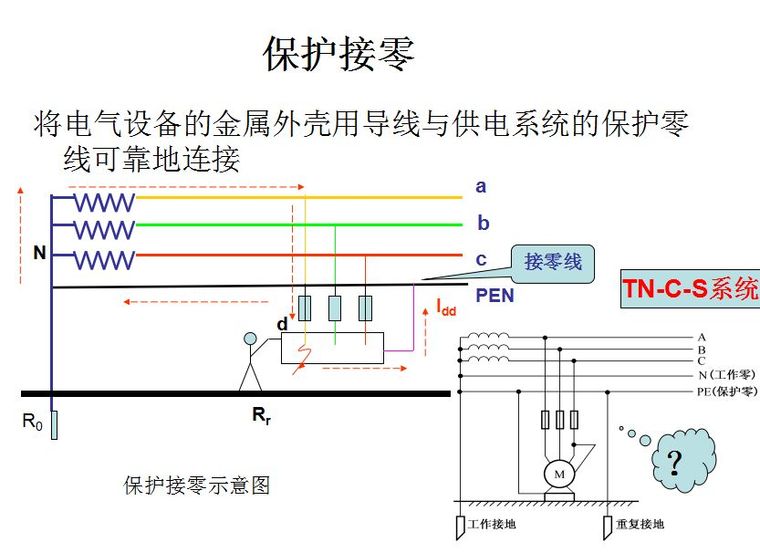 超经典！供电系统电气图识读_22