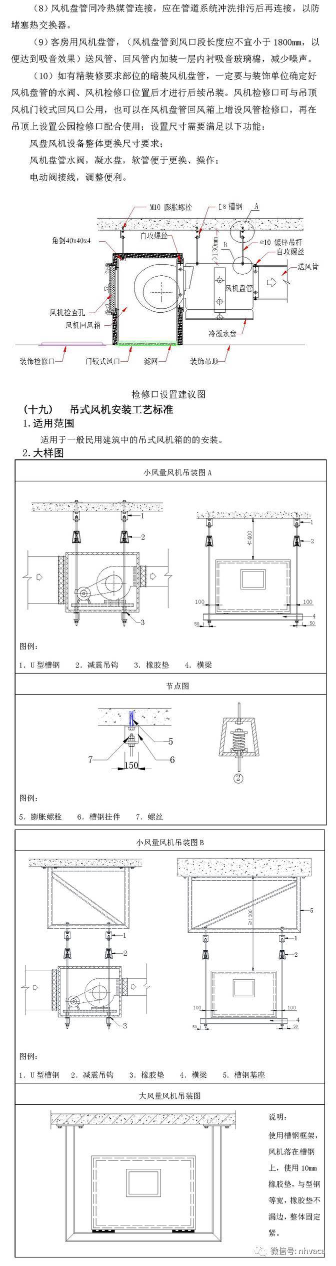 暖通空调施工工艺标准图集（53张图）_41