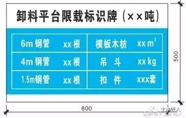 干货收藏！悬挑式卸料平台安全隐患排查内容_16