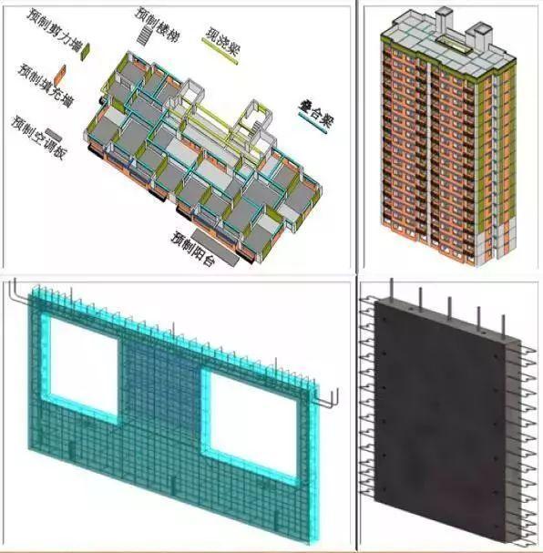 有BIM的助力 装配式建筑如虎添翼_2