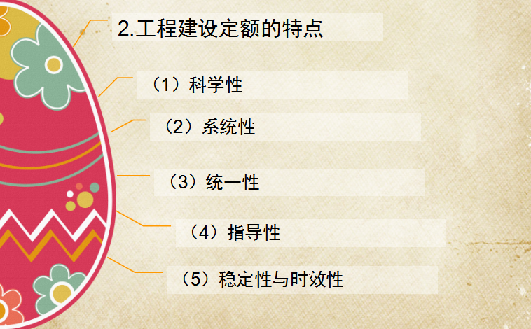 工程造价基础知识-工程定额体系与工程量清单-工程建设定额的特点