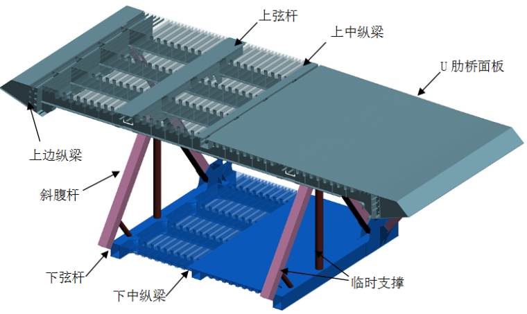 [重庆]江津区长江大桥钢桁梁制造投标方案(图文丰富，178页)_3